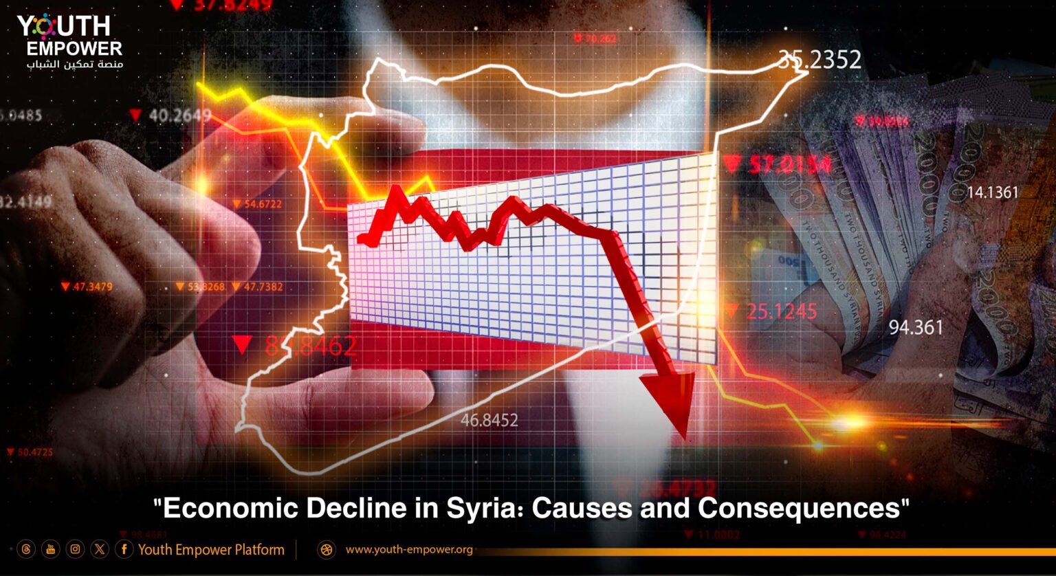 Unraveling Syria’s Economic Collapse: Causes and Consequences - Youth ...